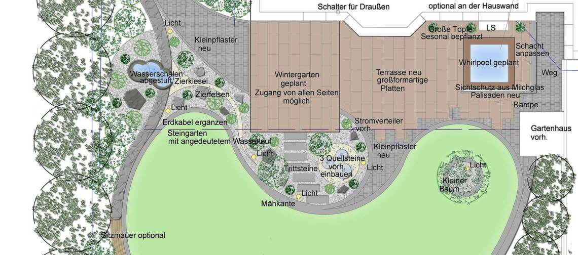 Auszug eines Gartenplanes